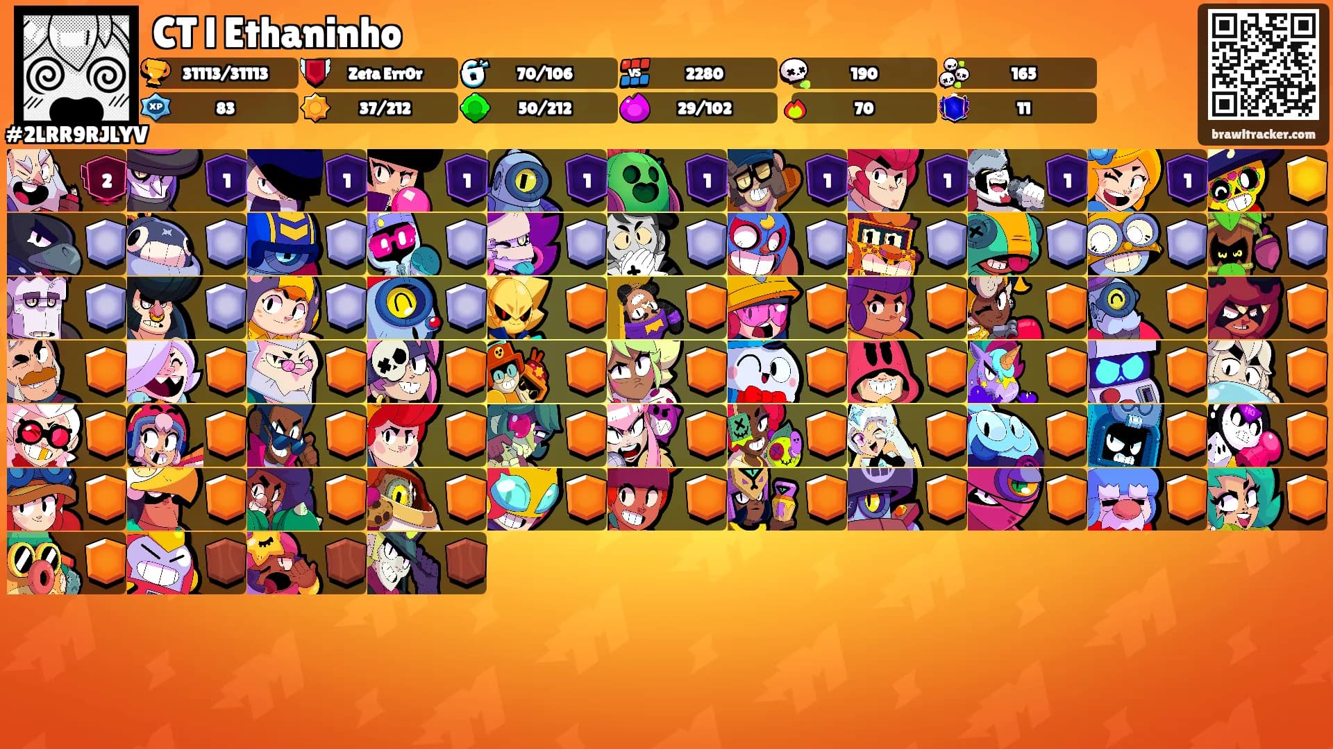 CT l Ethaninho's Ranks