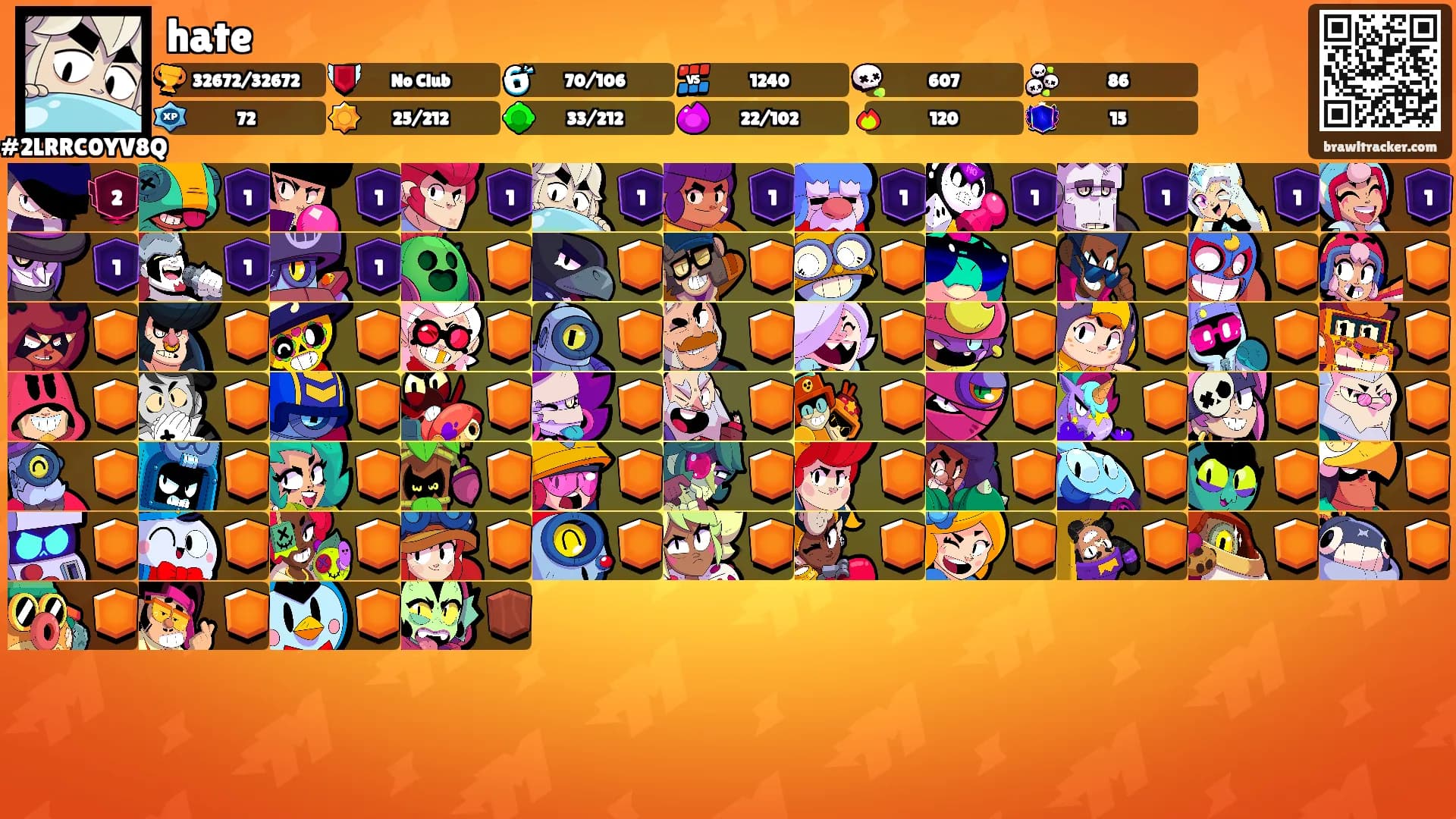 hate's Ranks