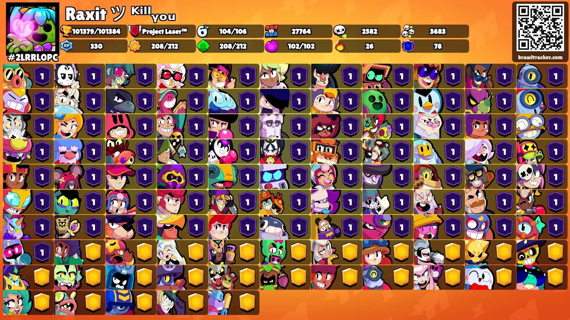 Raxit ツ ᴷⁱˡˡᵧₒᵤ's Ranks