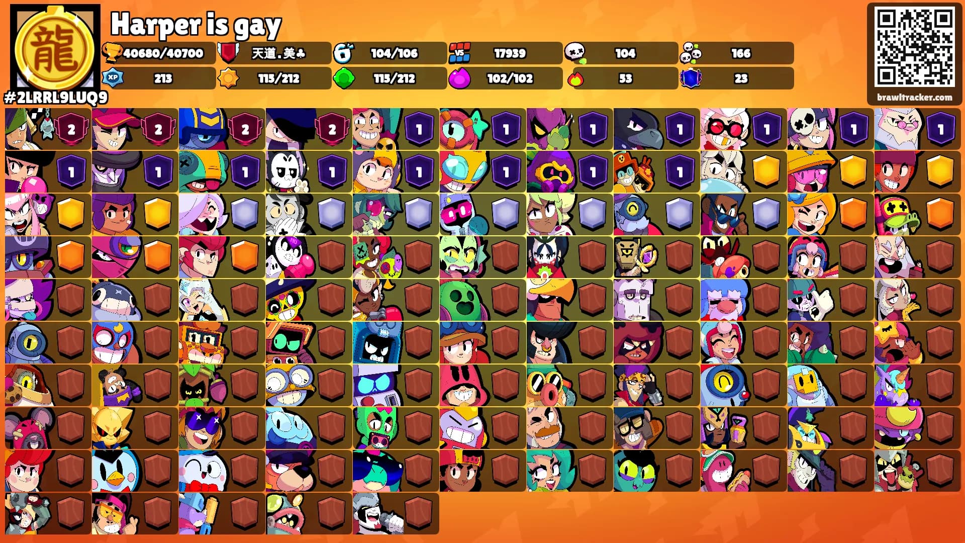 Harper is gay's Ranks
