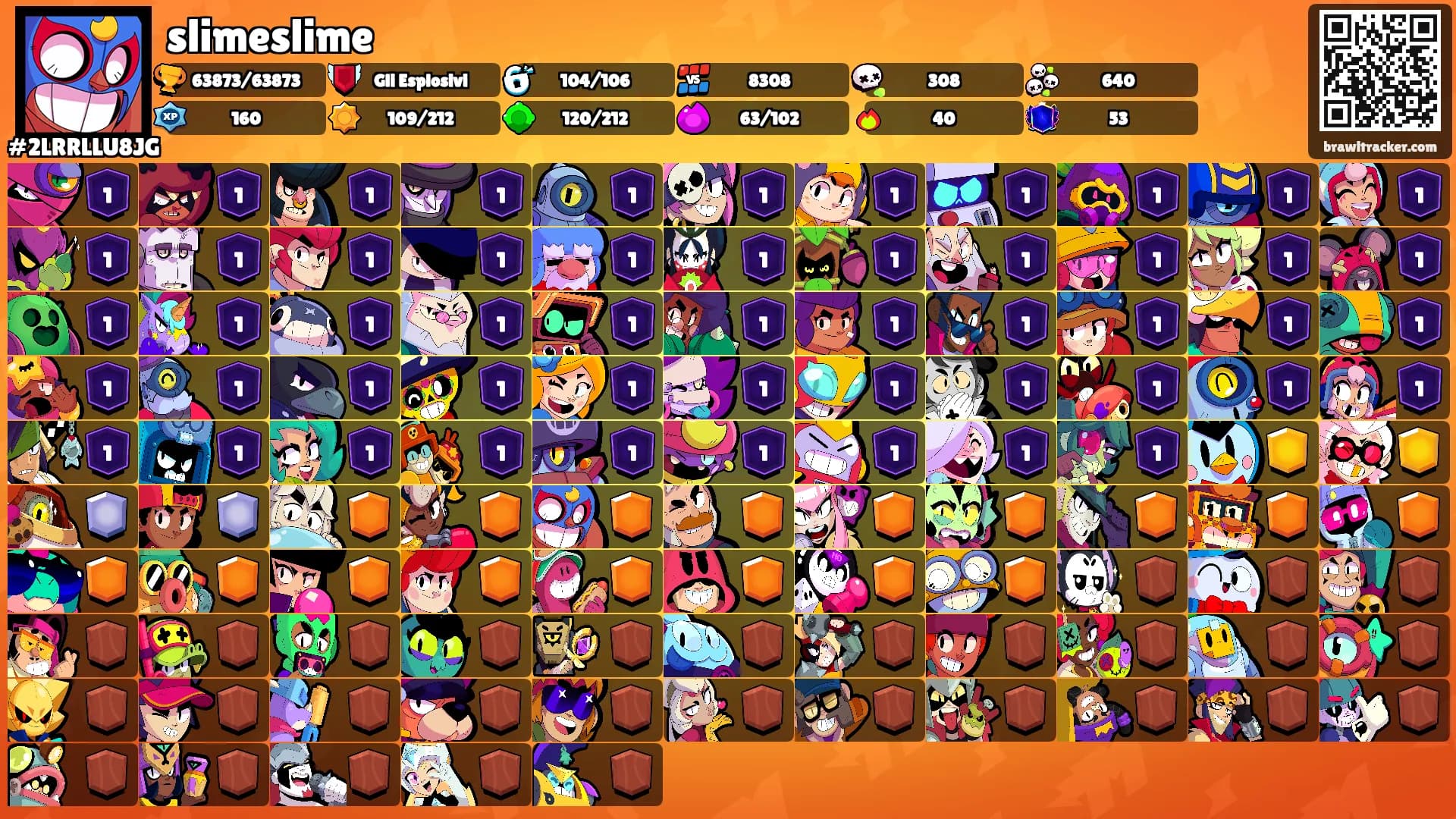 slimeslime's Ranks