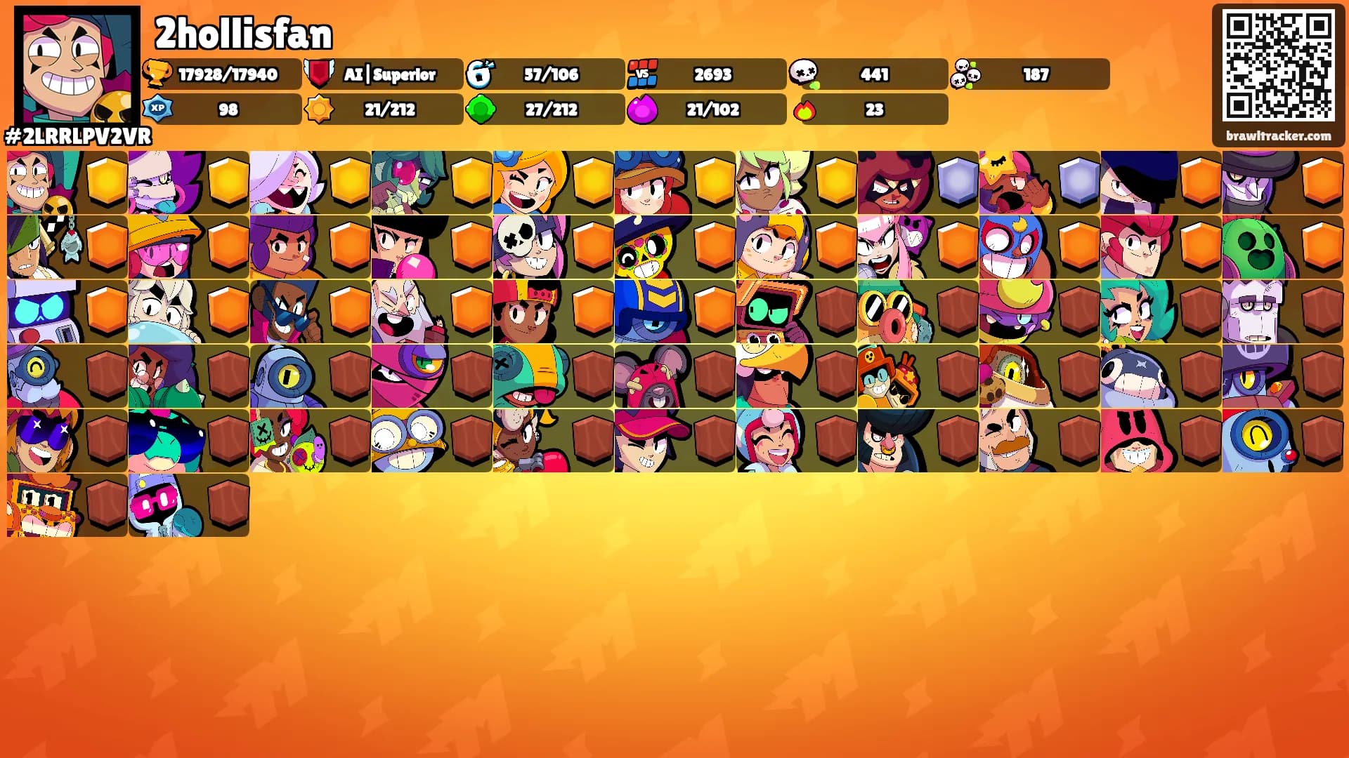 2hollisfan's Ranks