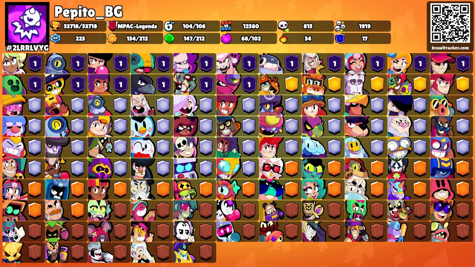Pepito_BG's Ranks