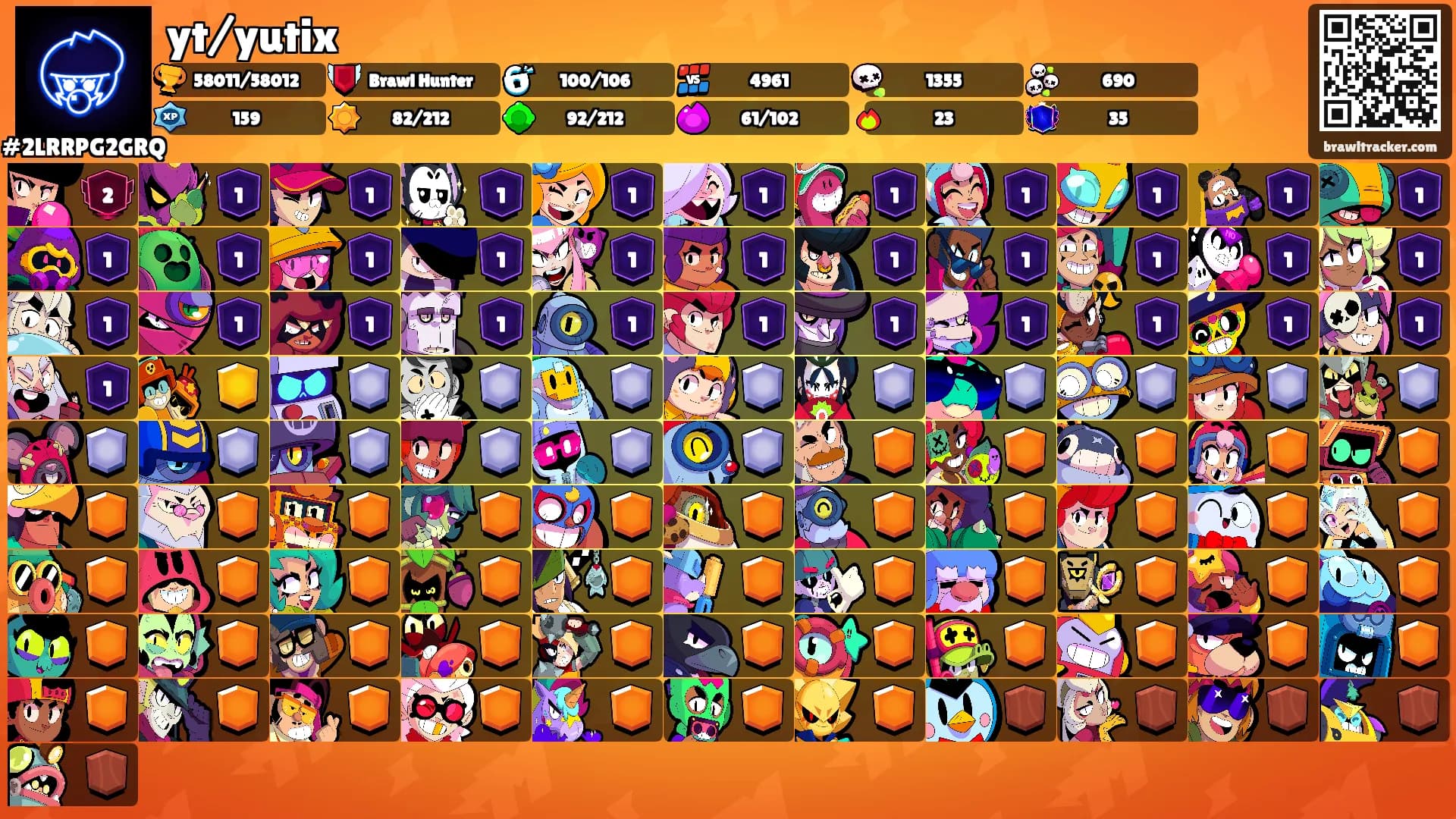 yt/yutix's Ranks