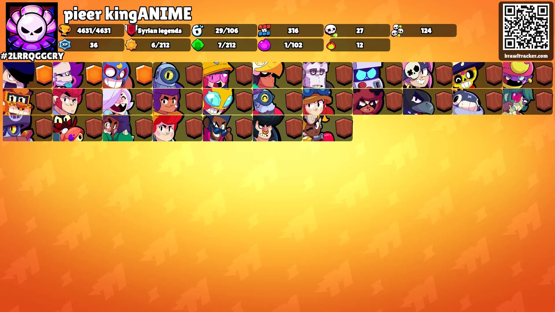 pieer kingANIME's Ranks