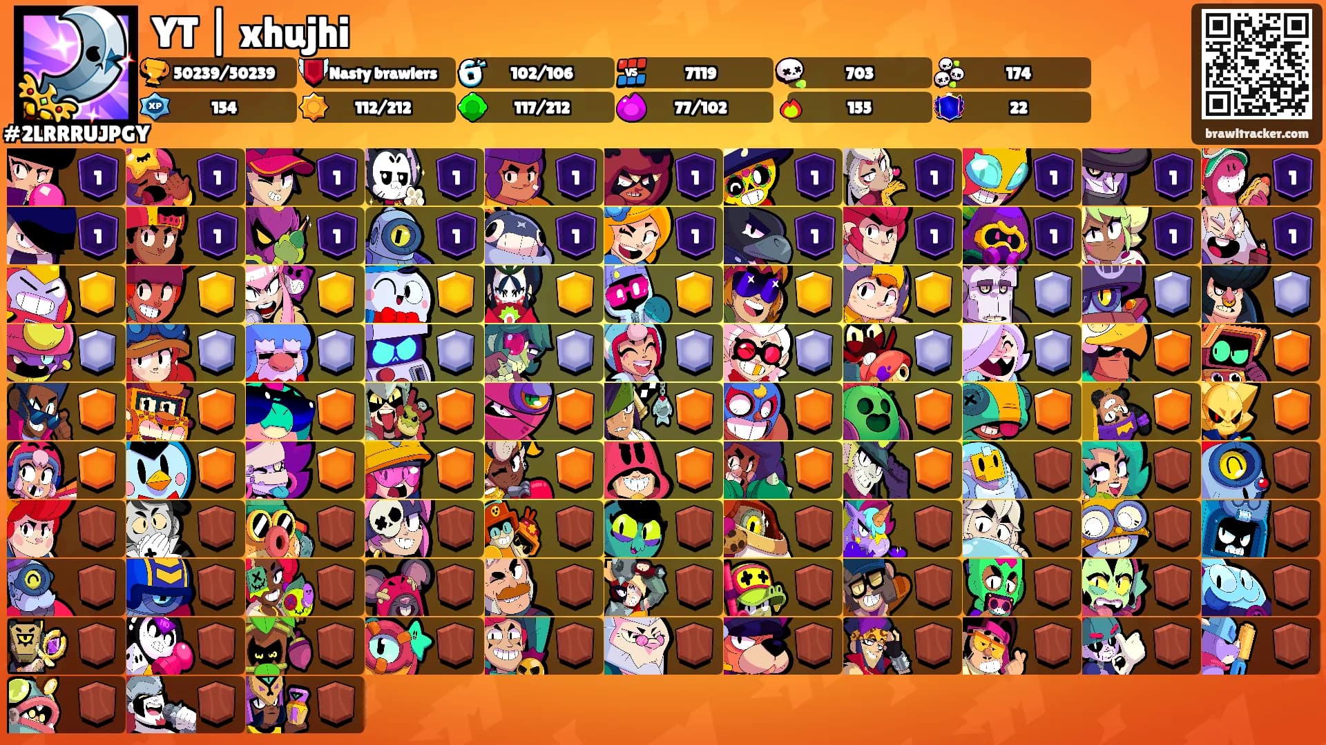 YT | xhujhi's Ranks