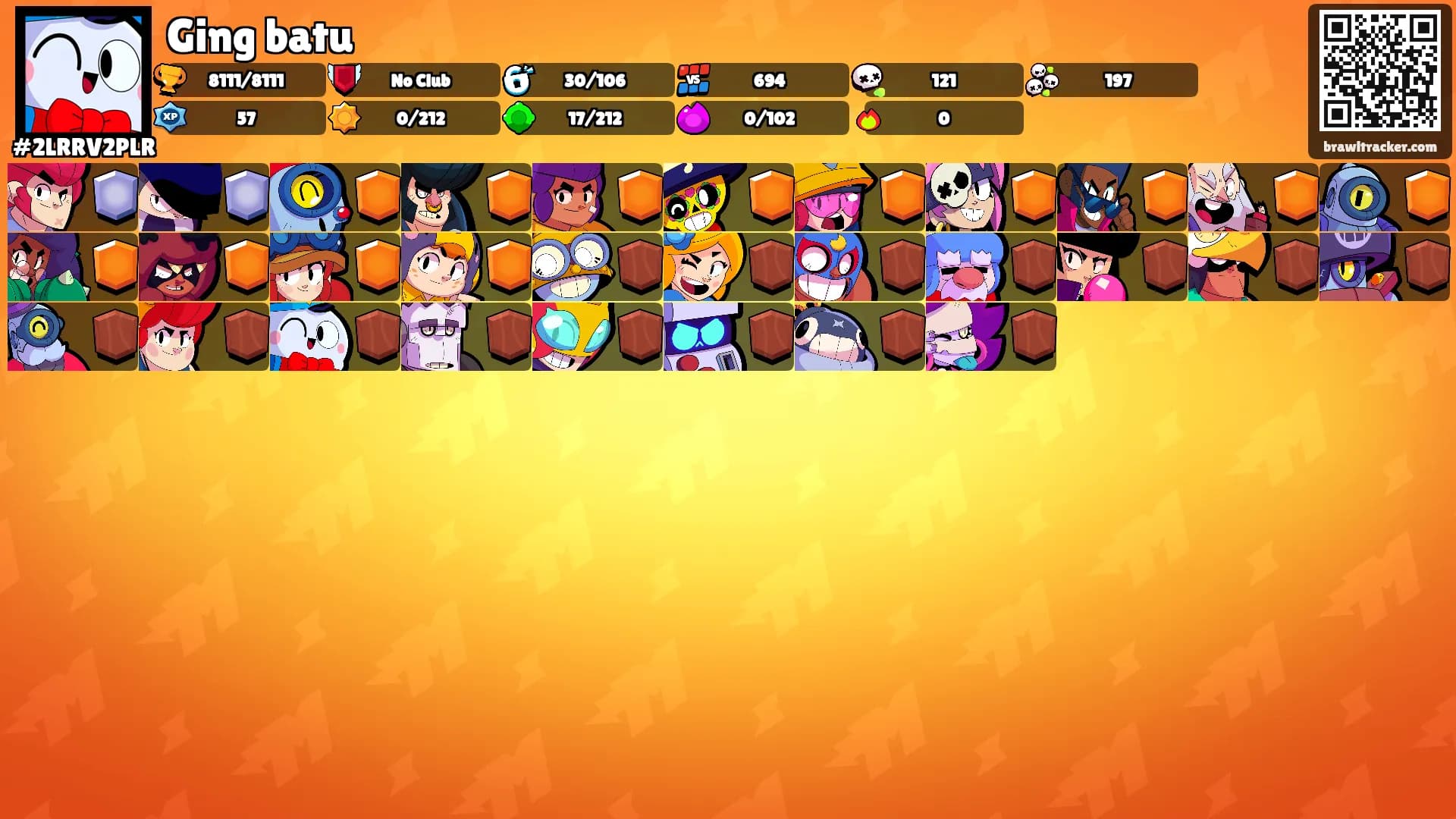 Ging batu's Ranks