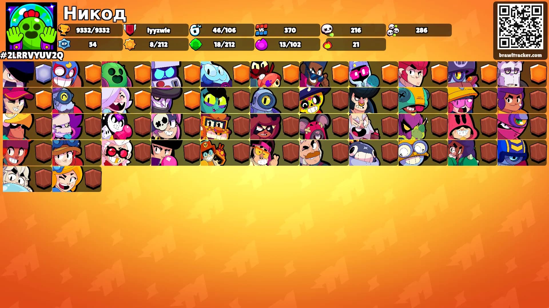 Никод's Ranks