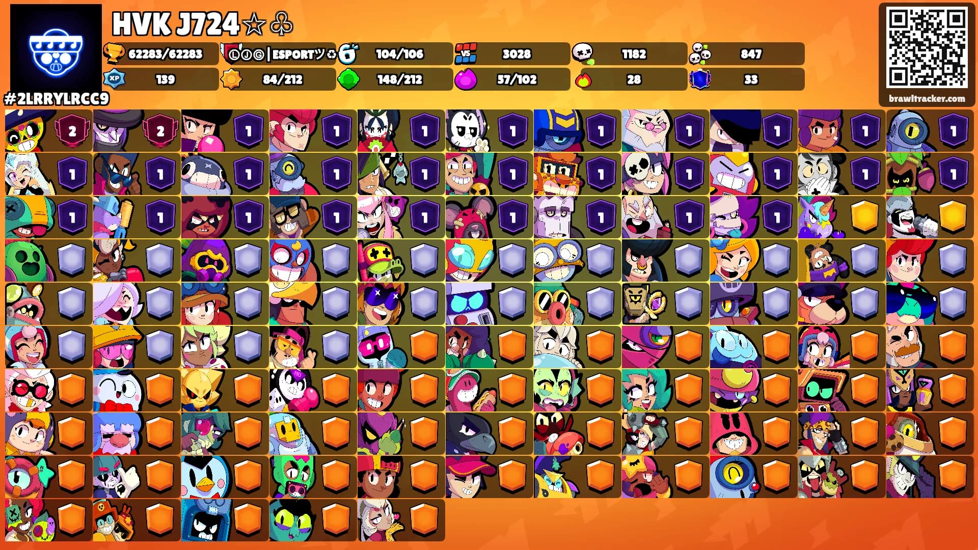 HVK J724☆♧'s Ranks