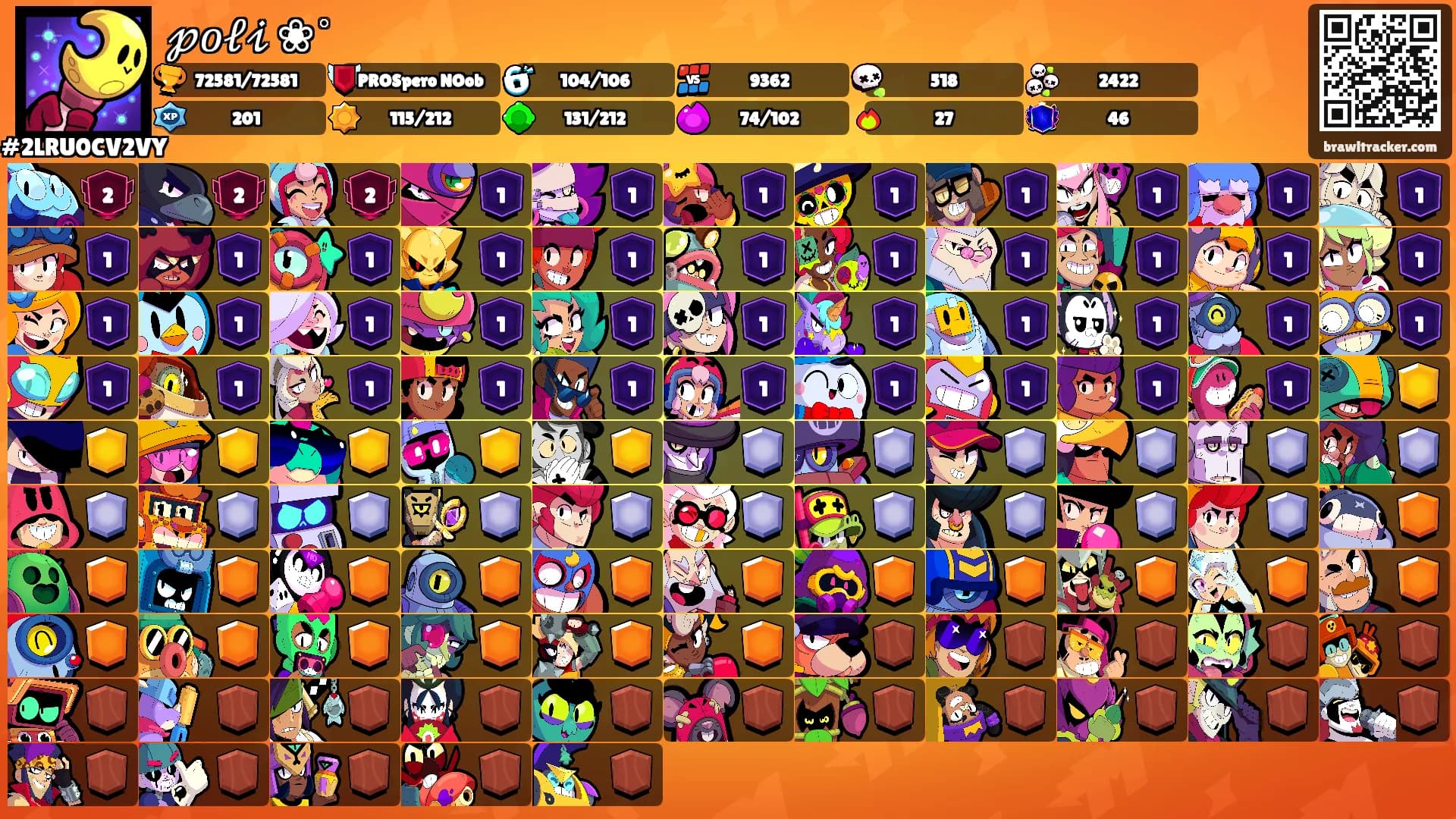 𝓅𝑜𝓁𝒾 ❀˚࿔'s Ranks
