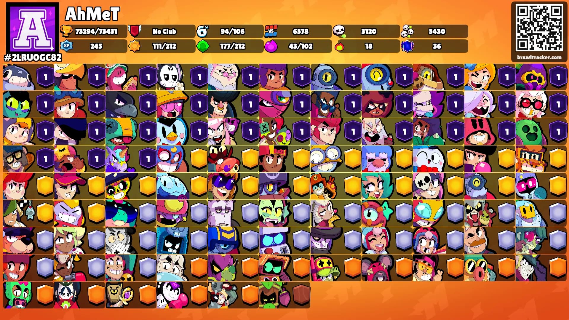 AhMeT's Ranks