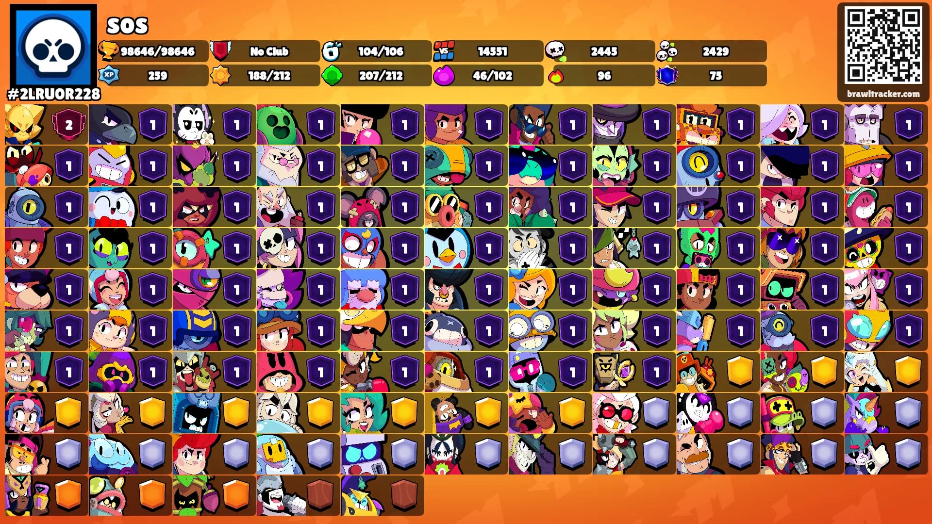 sos's Ranks