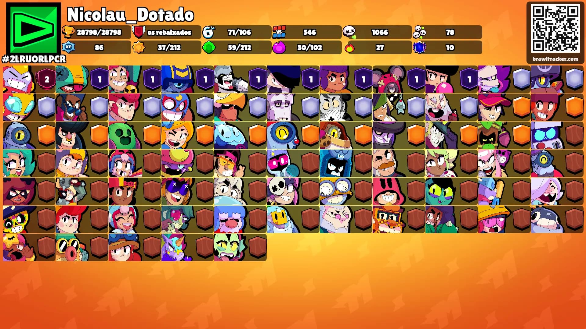 Nicolau_Dotado's Ranks