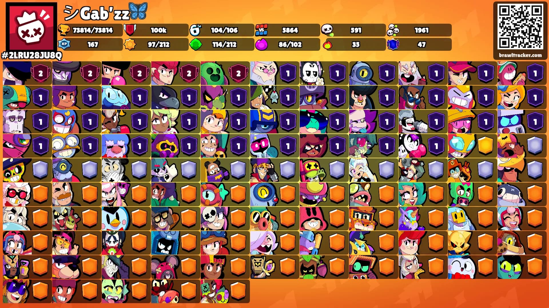 シGab’zz🦋's Ranks