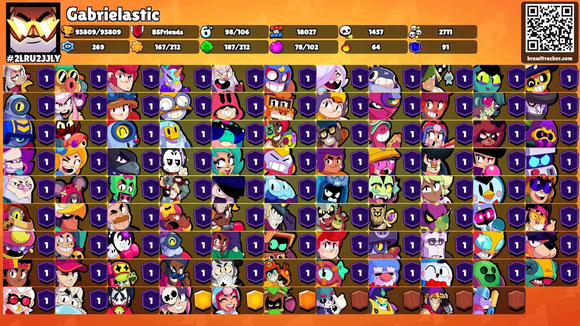 Gabrielastic's Ranks
