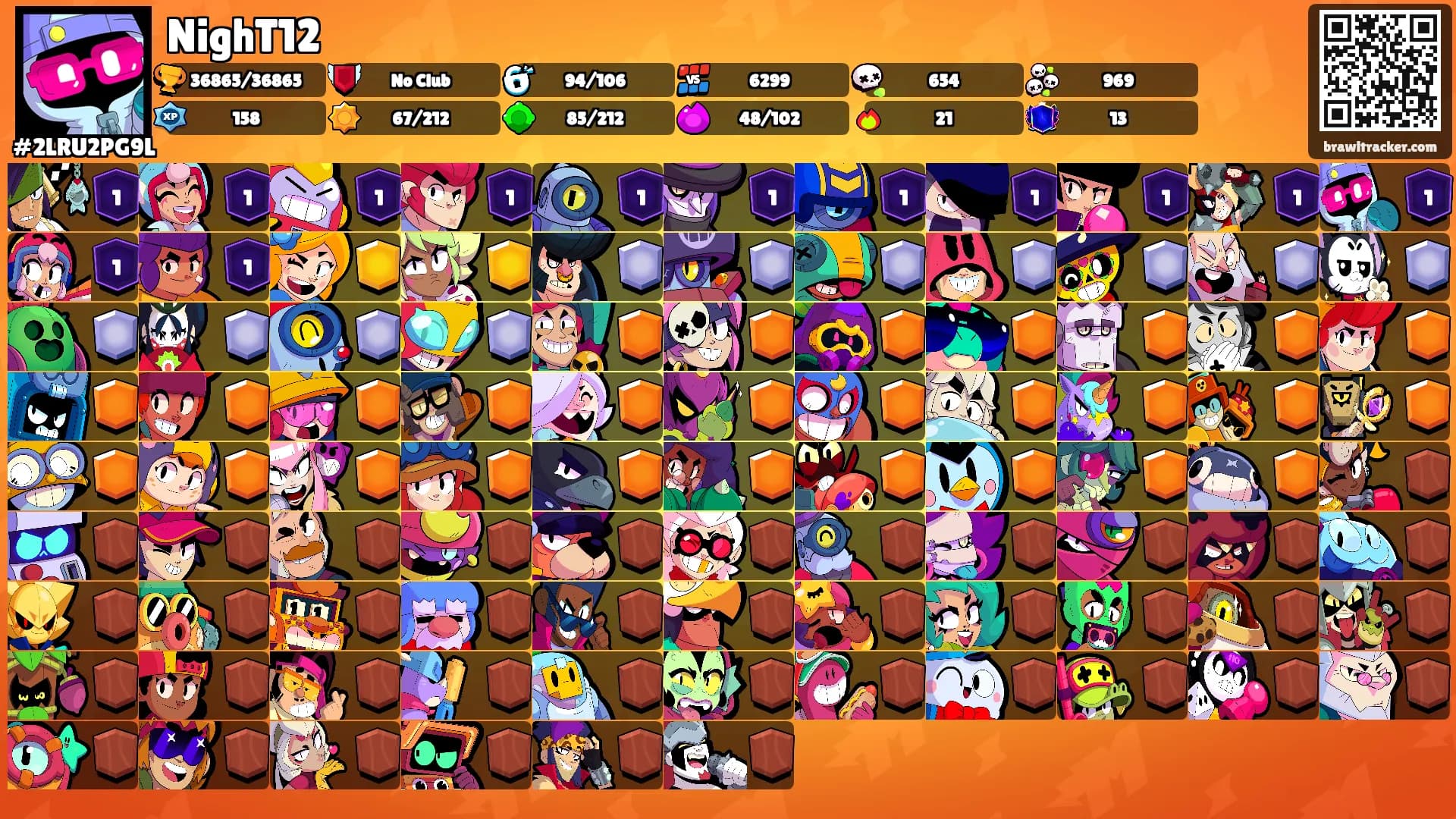 NighT12's Ranks