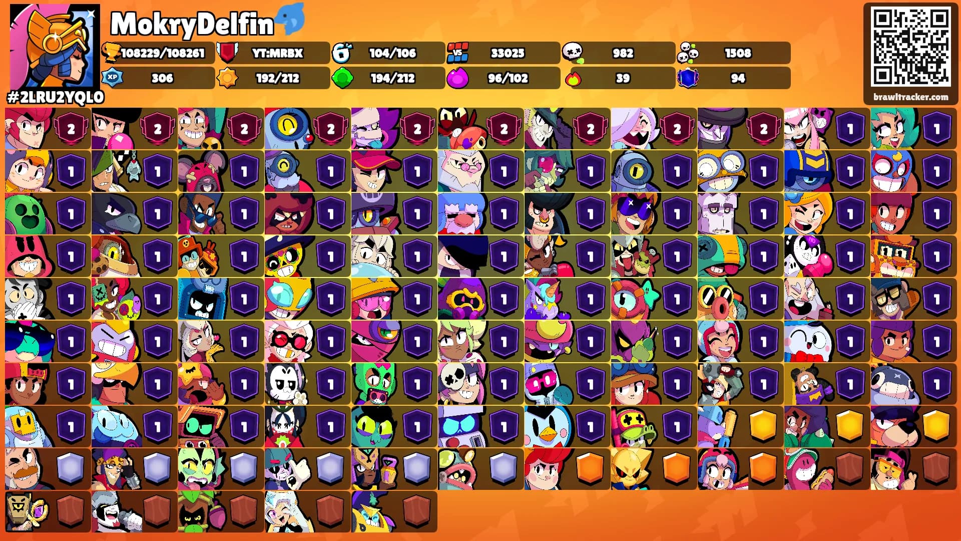 MokryDelfin🐬's Ranks