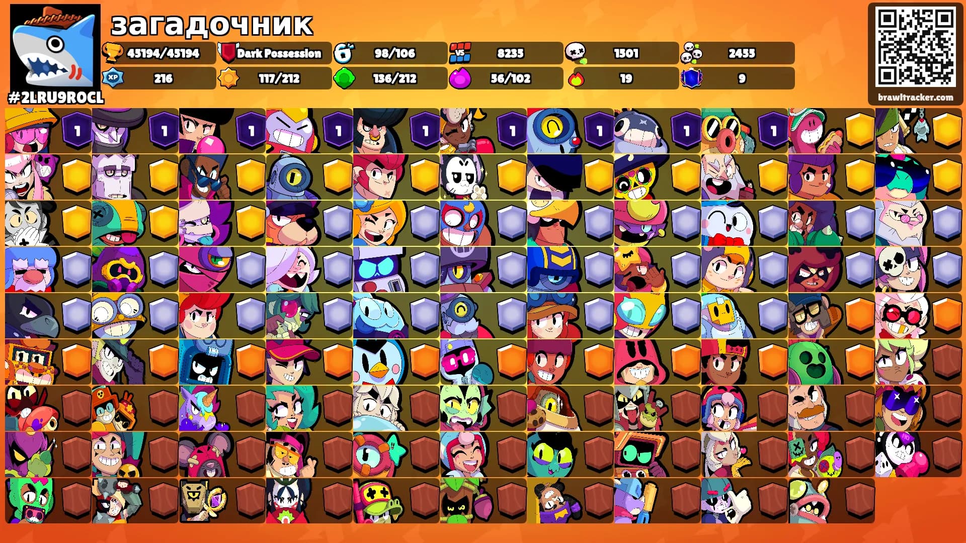загадочник's Ranks