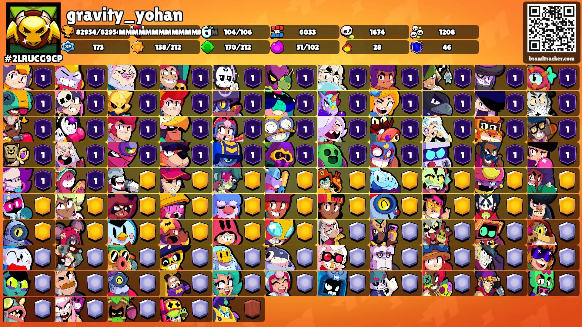 gravity_yohan's Ranks