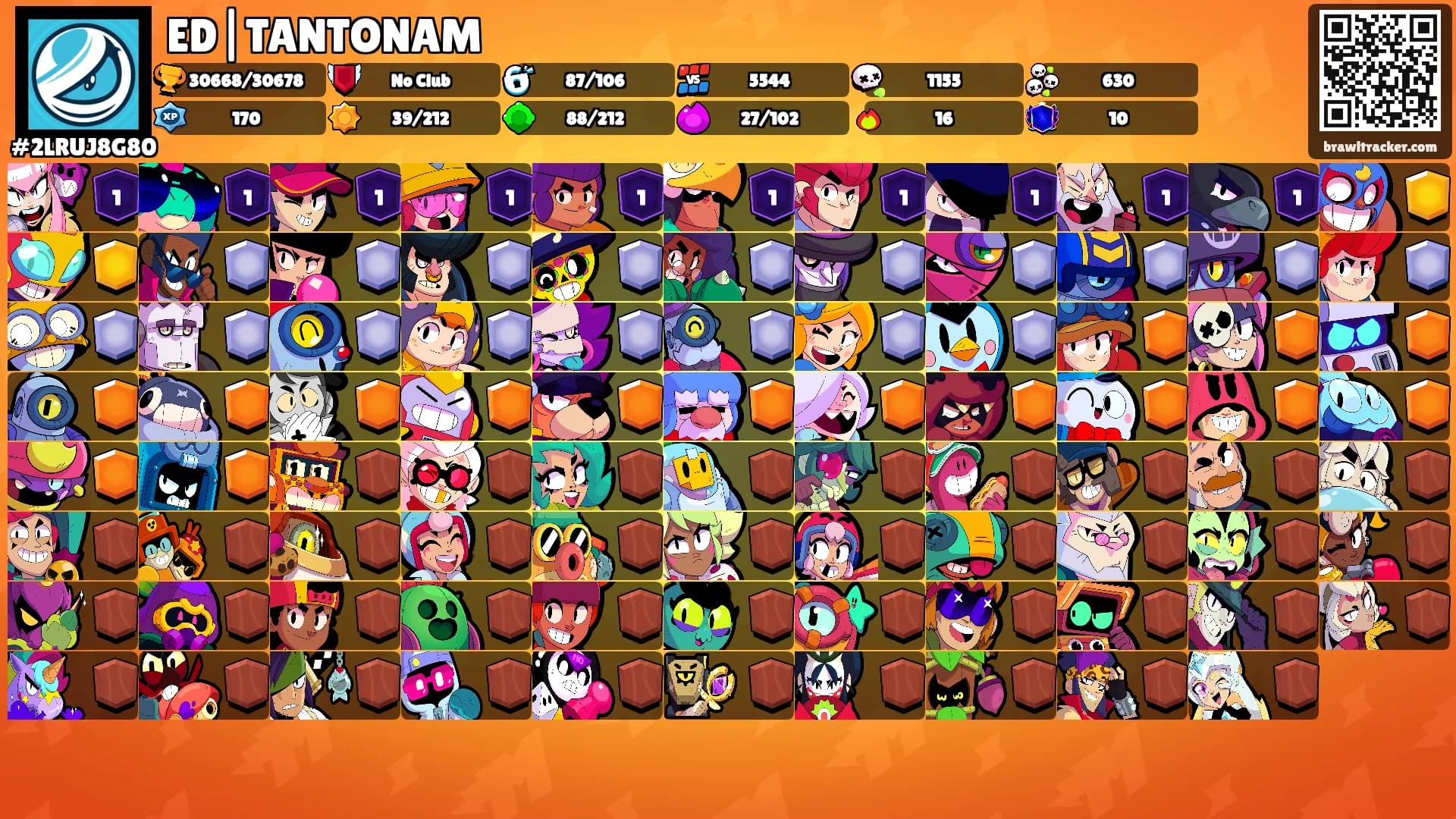 ED|TANTONAM's Ranks