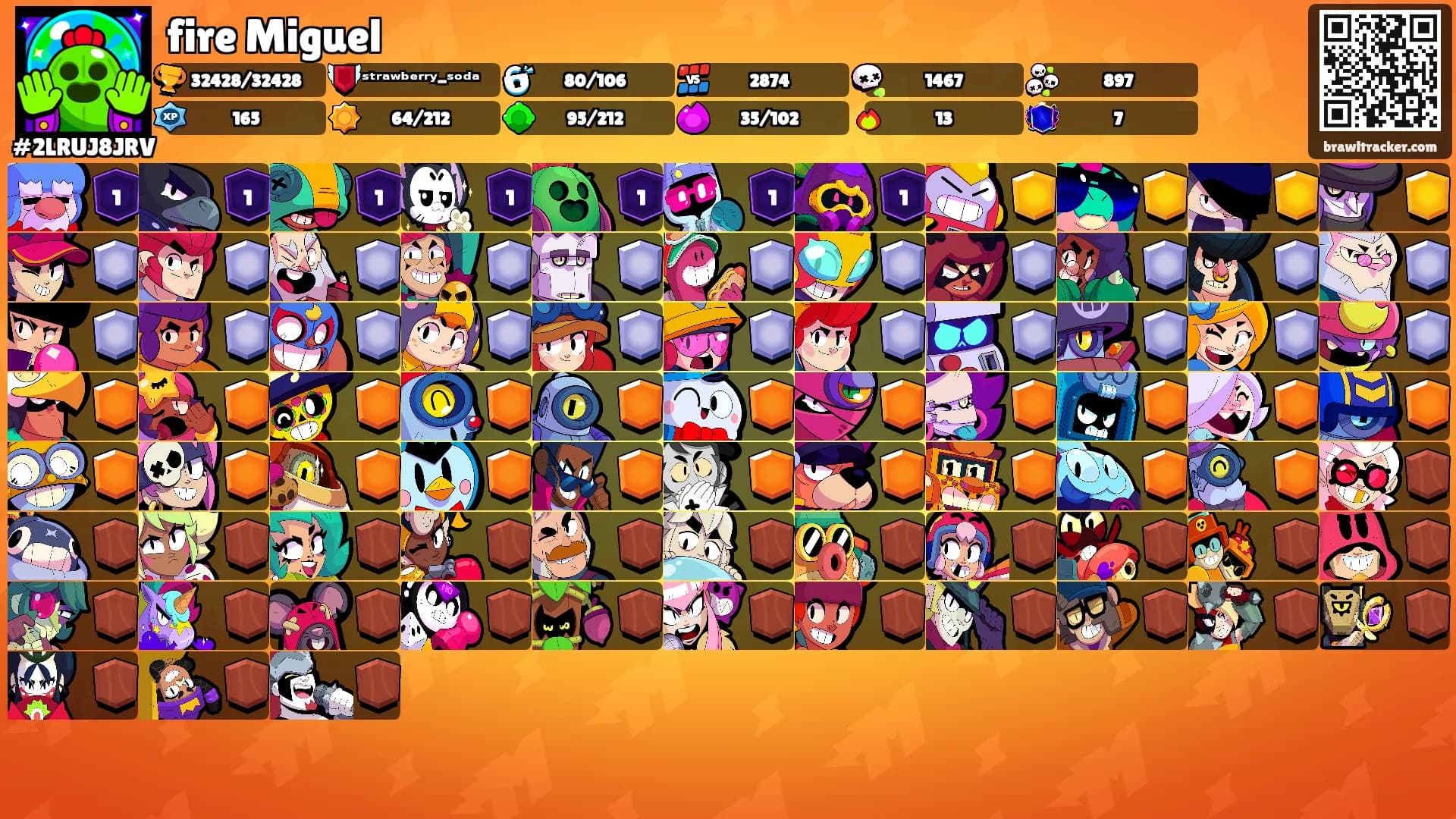 fire Miguel's Ranks