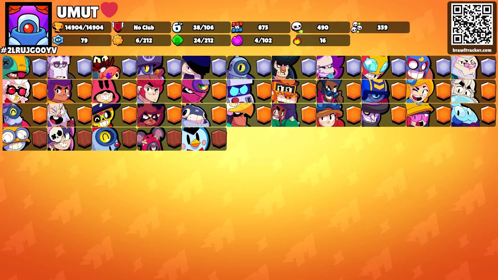 UMUT ❤️'s Ranks