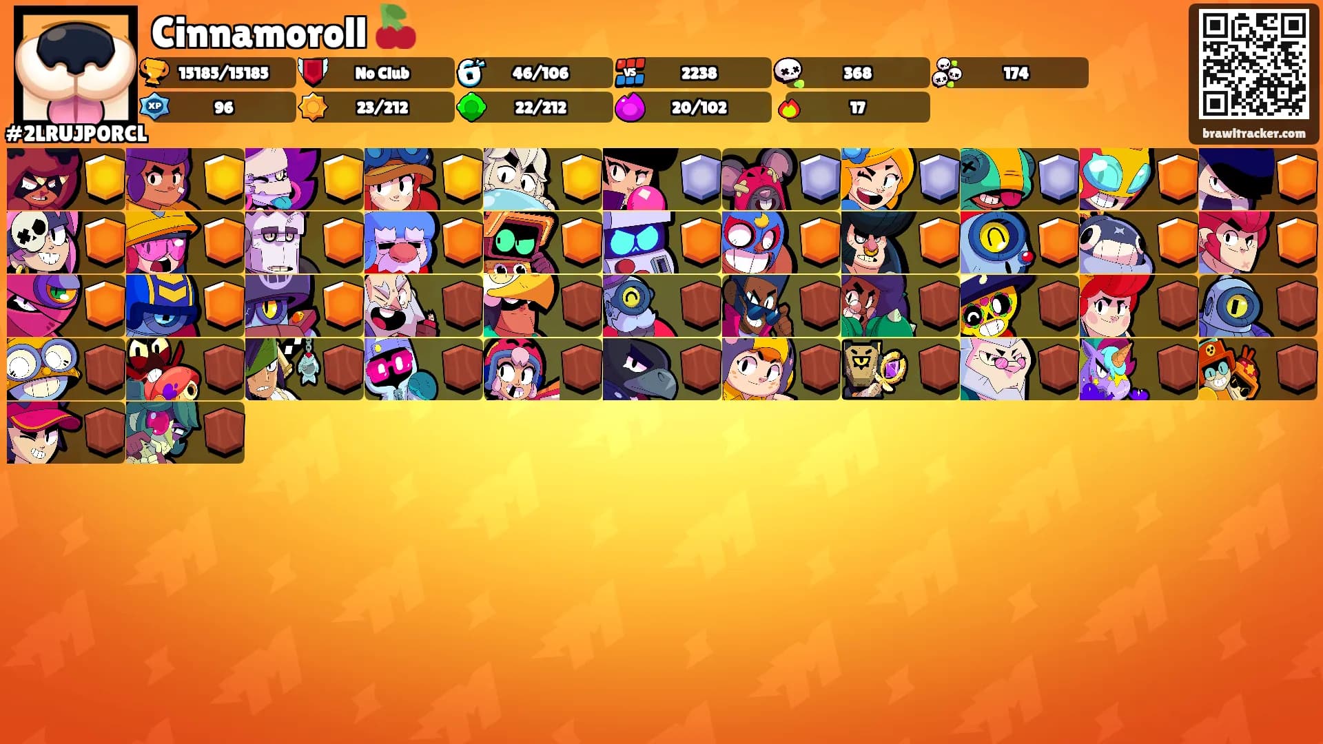 Cinnamoroll 🍒's Ranks