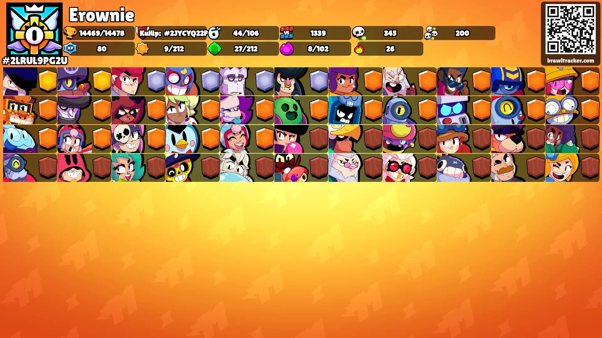 Erownie's Ranks