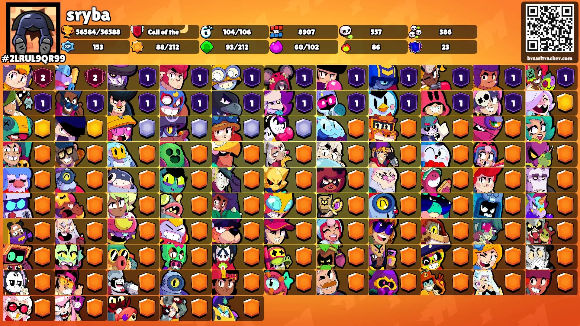 sryba's Ranks