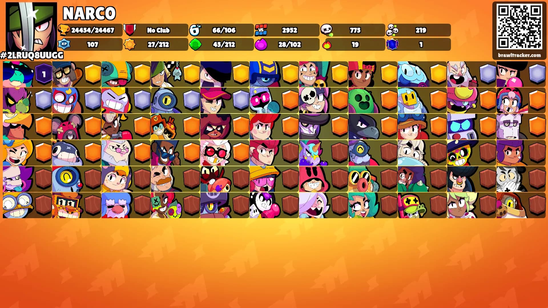 NARC0's Ranks