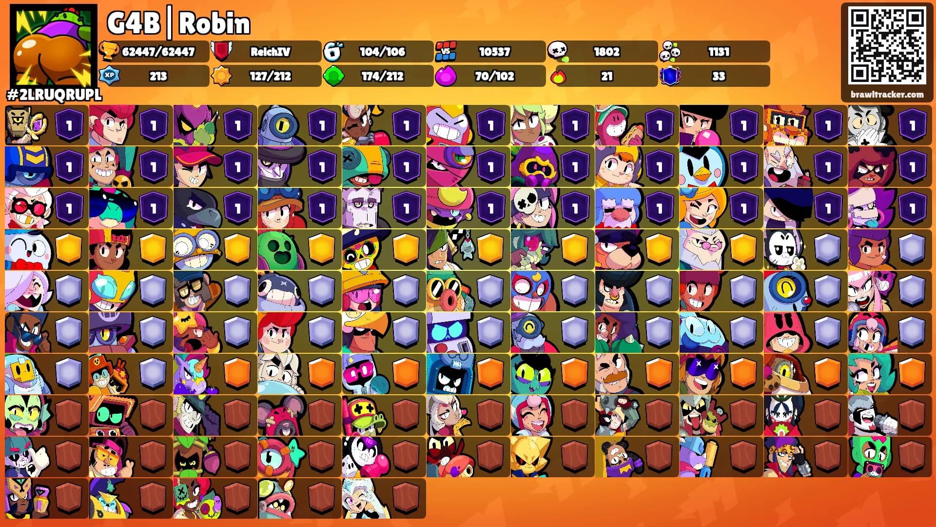G4B|Robin's Ranks