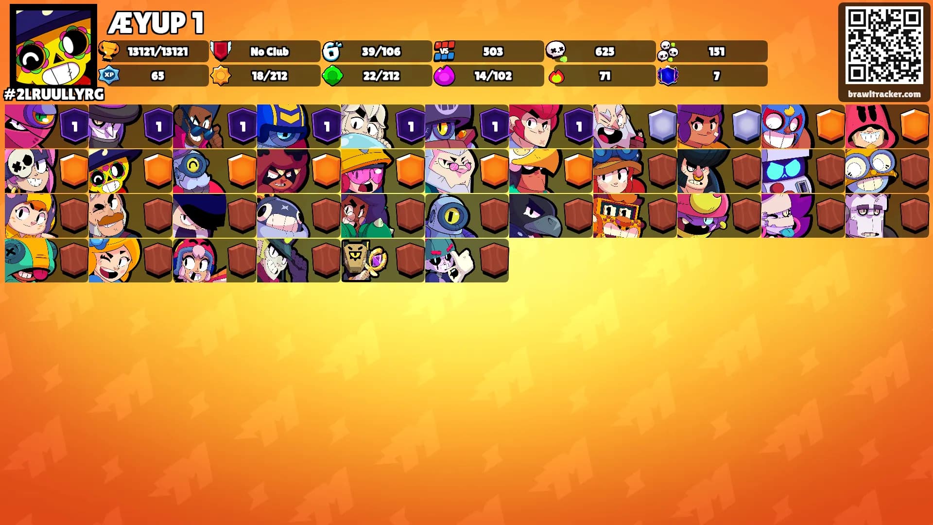 ÆYUP 1's Ranks