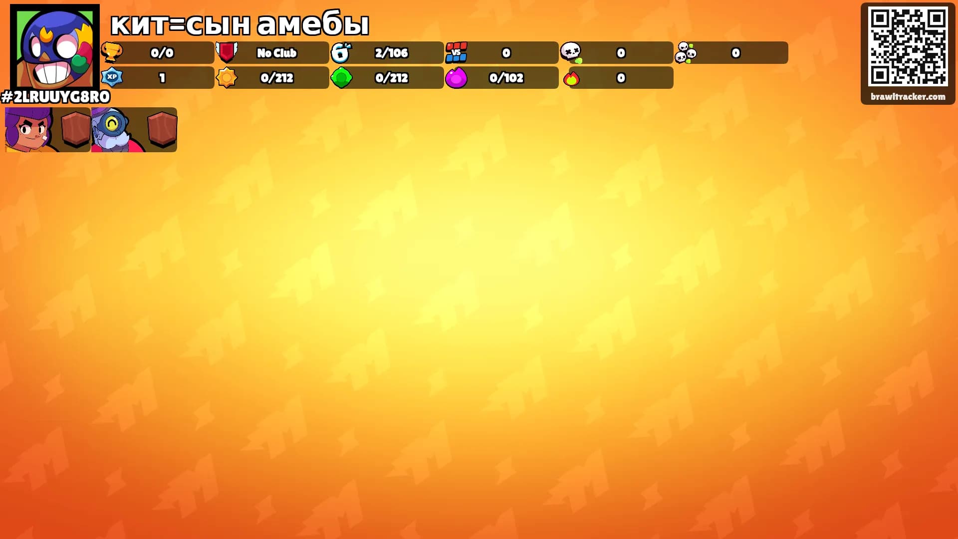 кит=сын амебы's Ranks