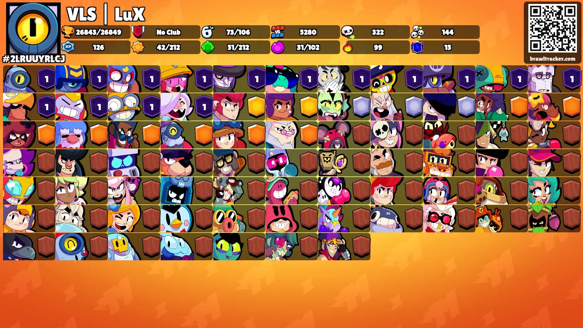 VLS | LuX's Ranks