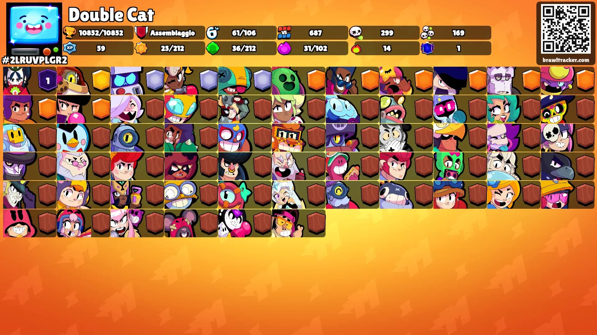 Double Cat's Ranks