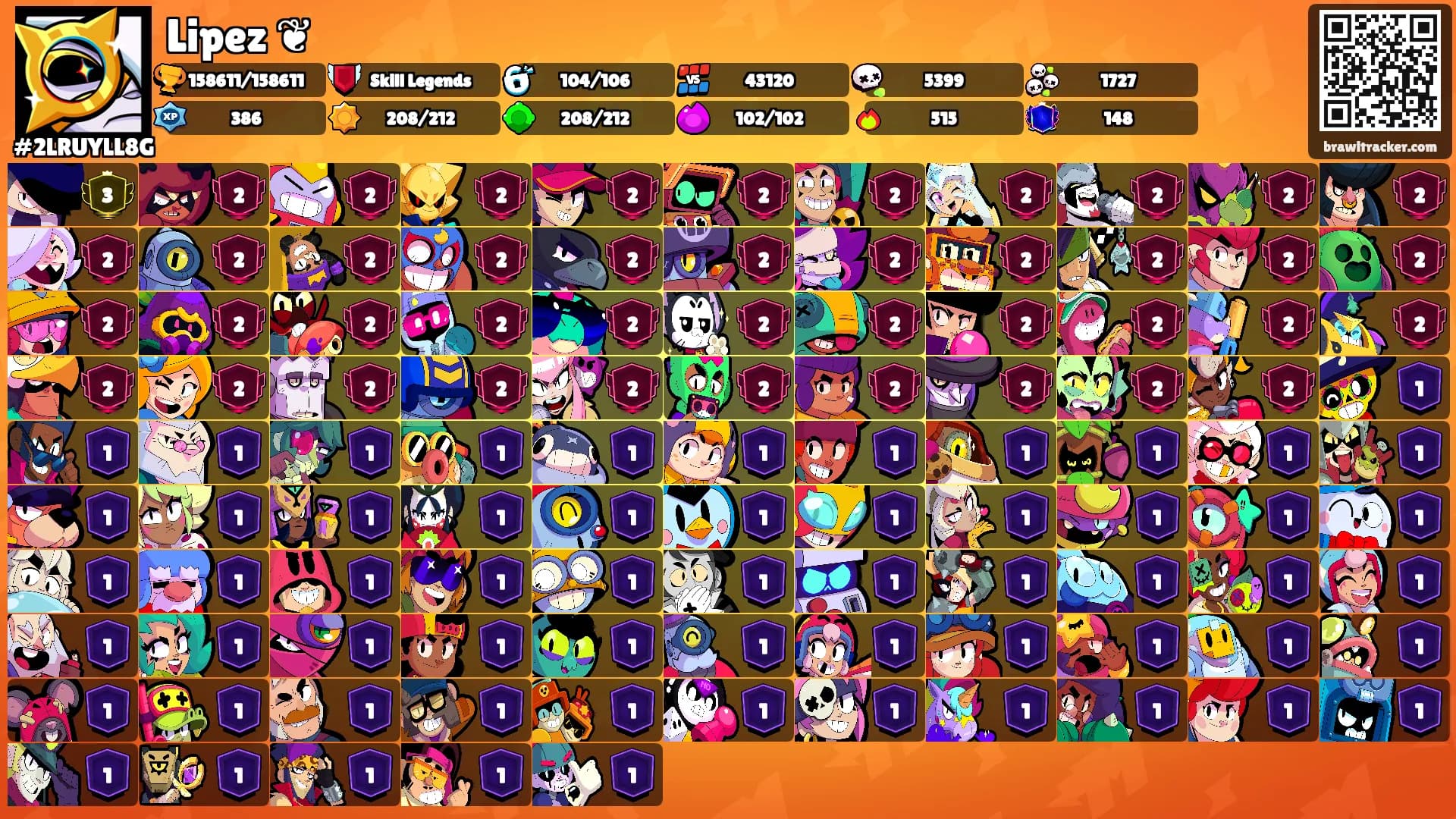 Lipez ❦'s Ranks
