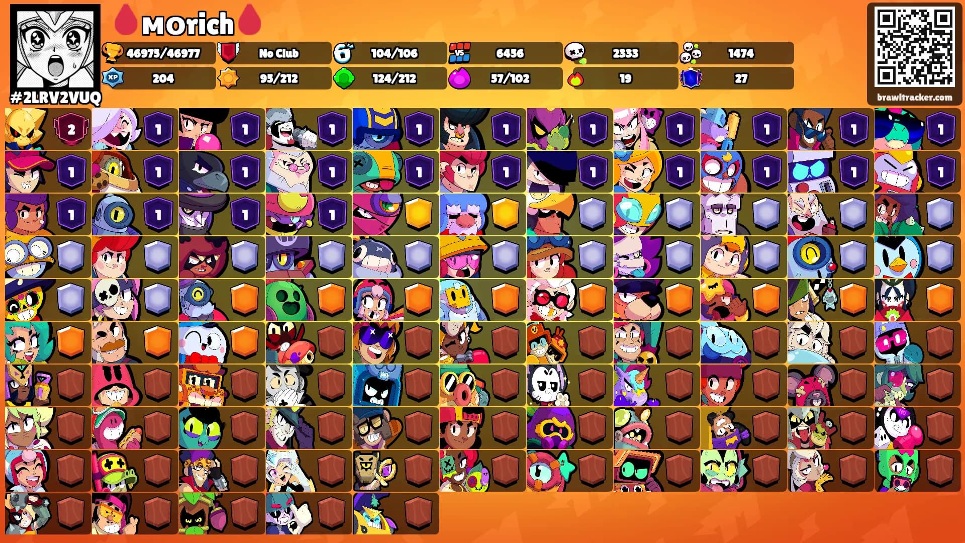 🩸моrich🩸's Ranks