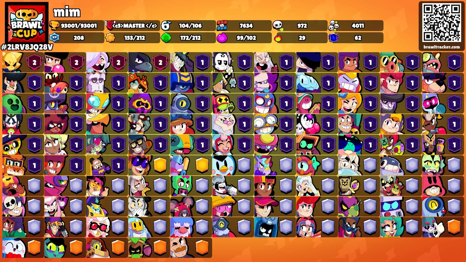 mim's Ranks