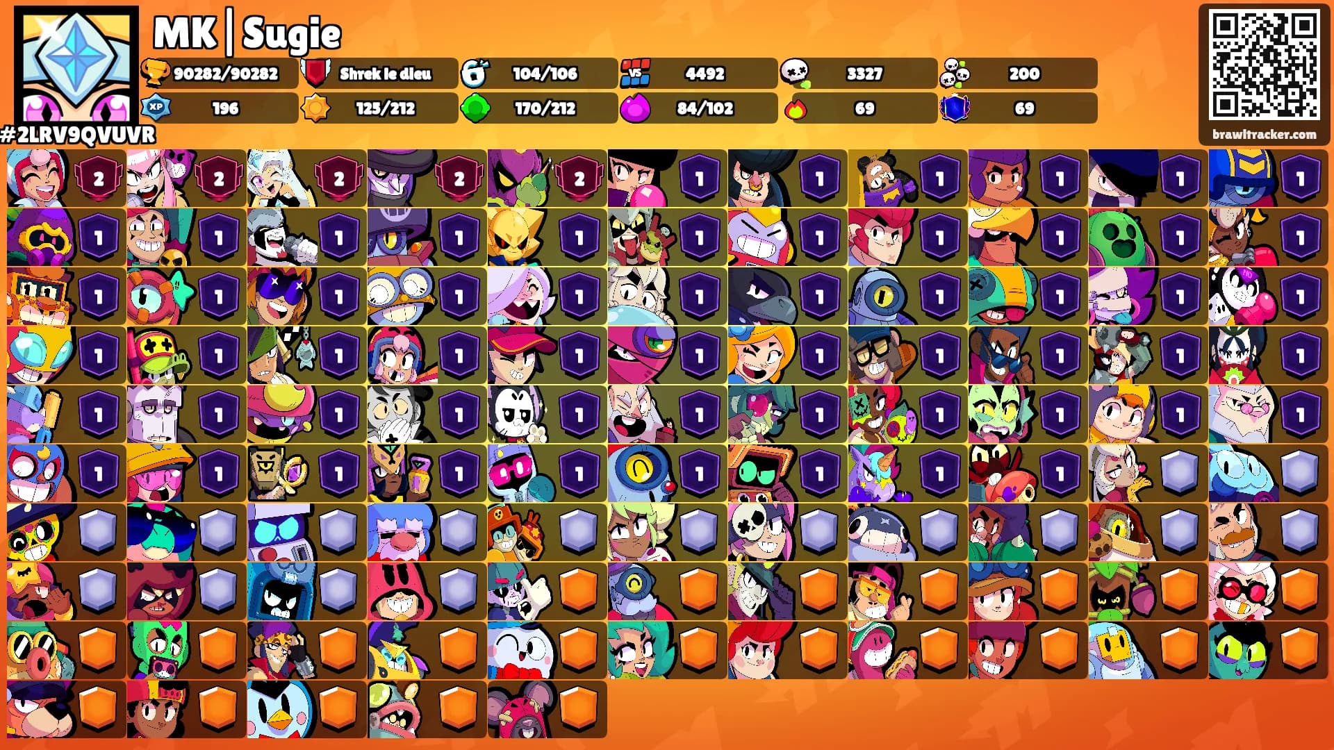 MK|Sugie's Ranks