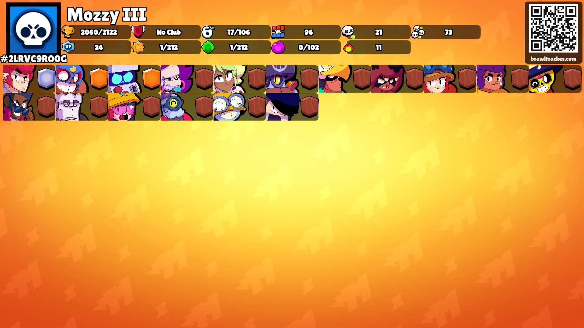 Mozzy III's Ranks