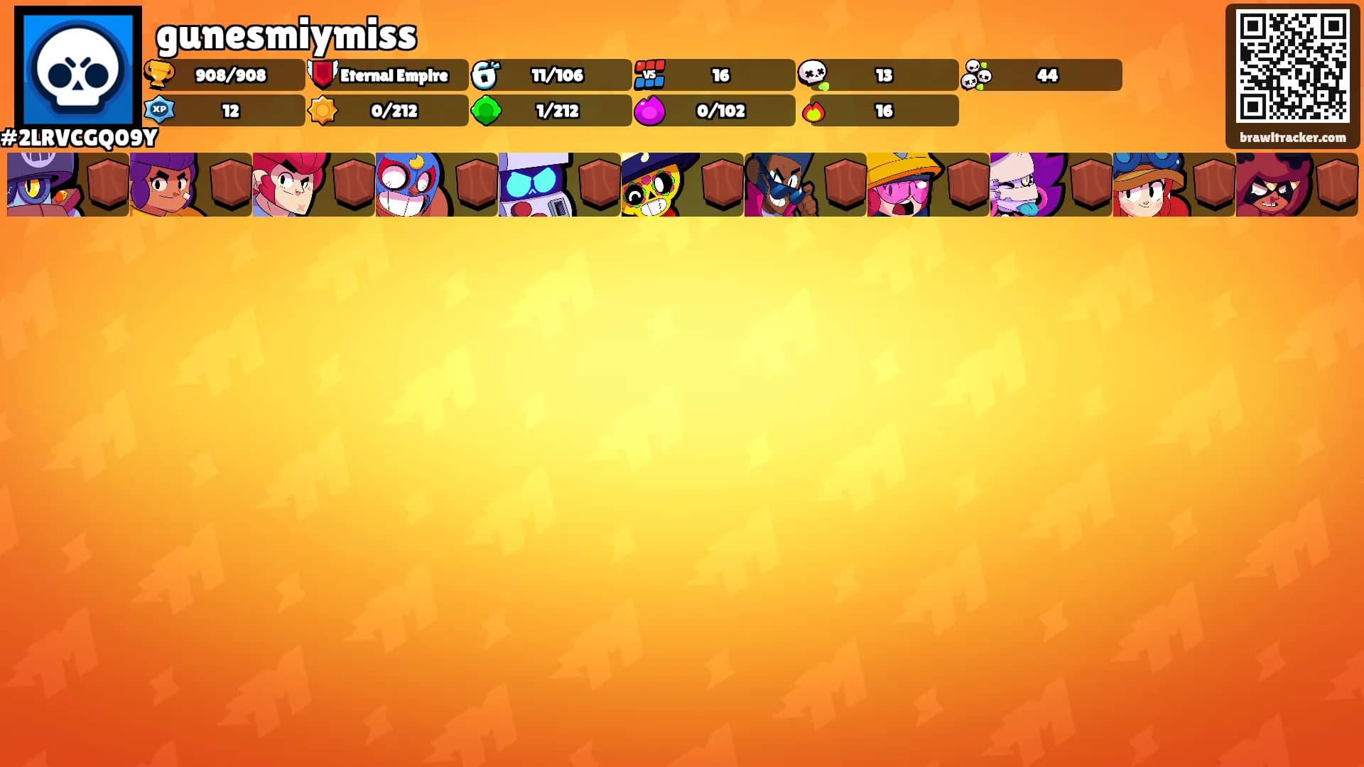 gunesmiymiss's Ranks