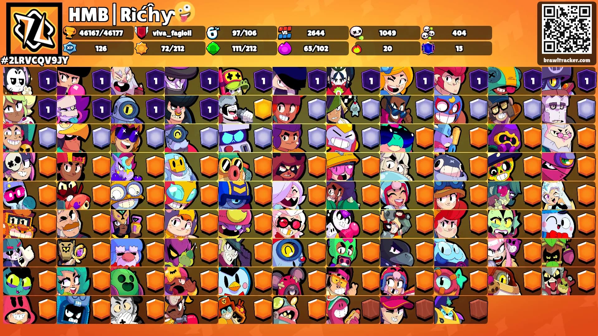 HMB|Rìćĥƴ🤪's Ranks