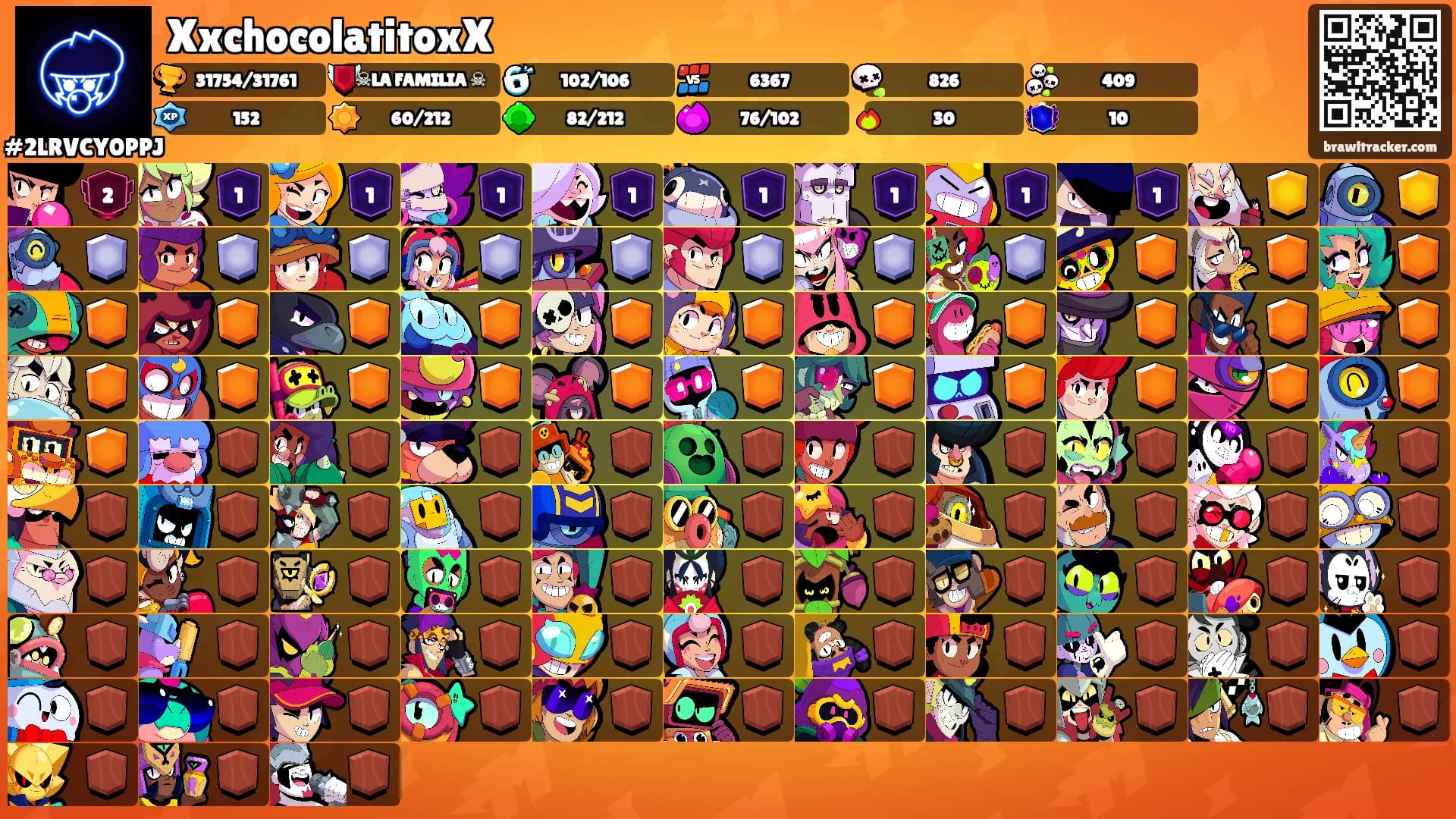 XxchocolatitoxX's Ranks