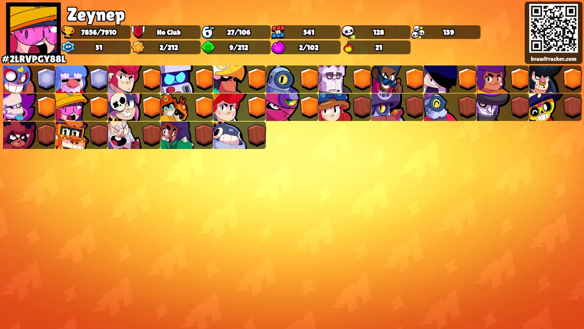 Zeynep's Ranks