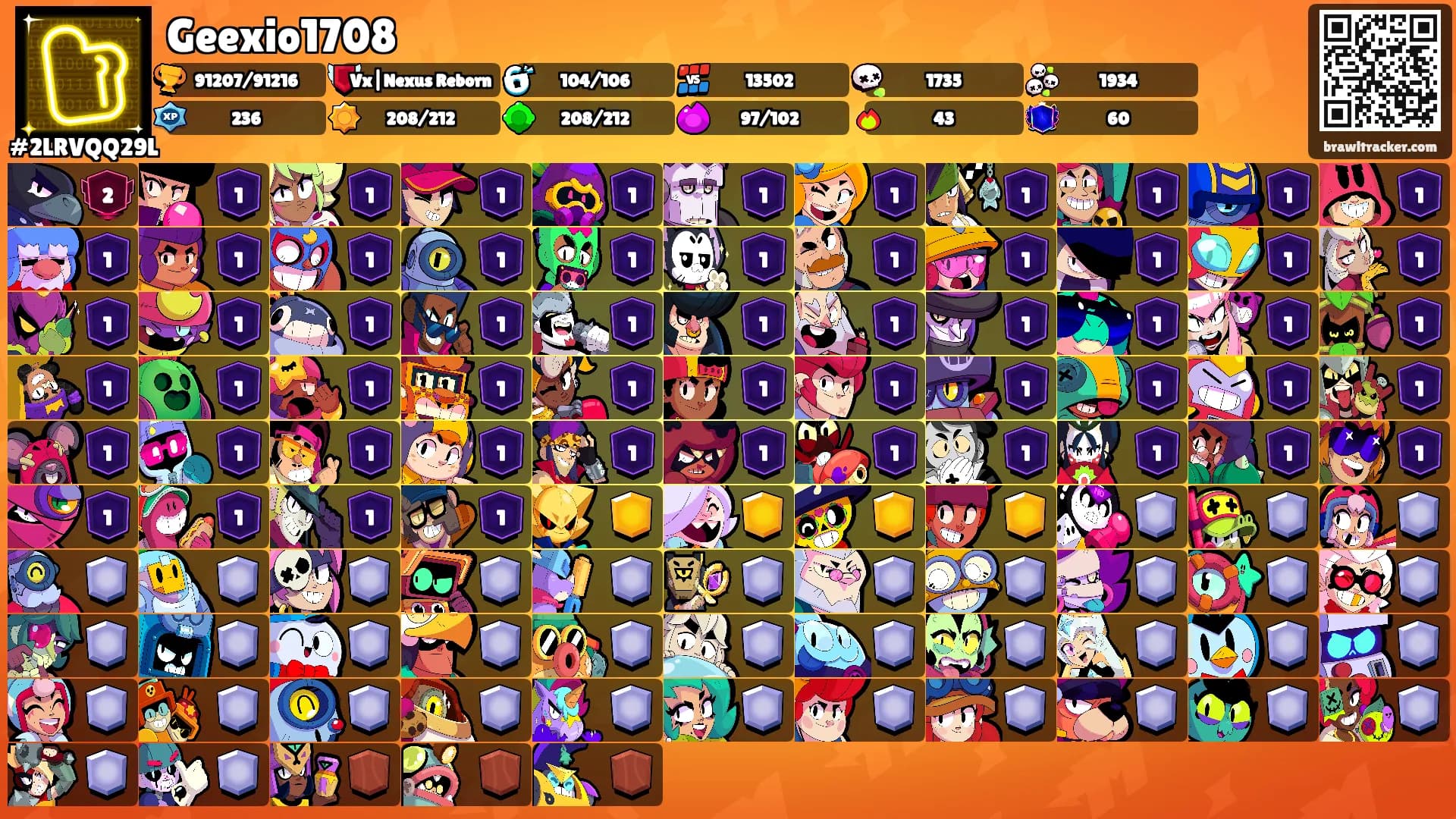 Geexio1708's Ranks