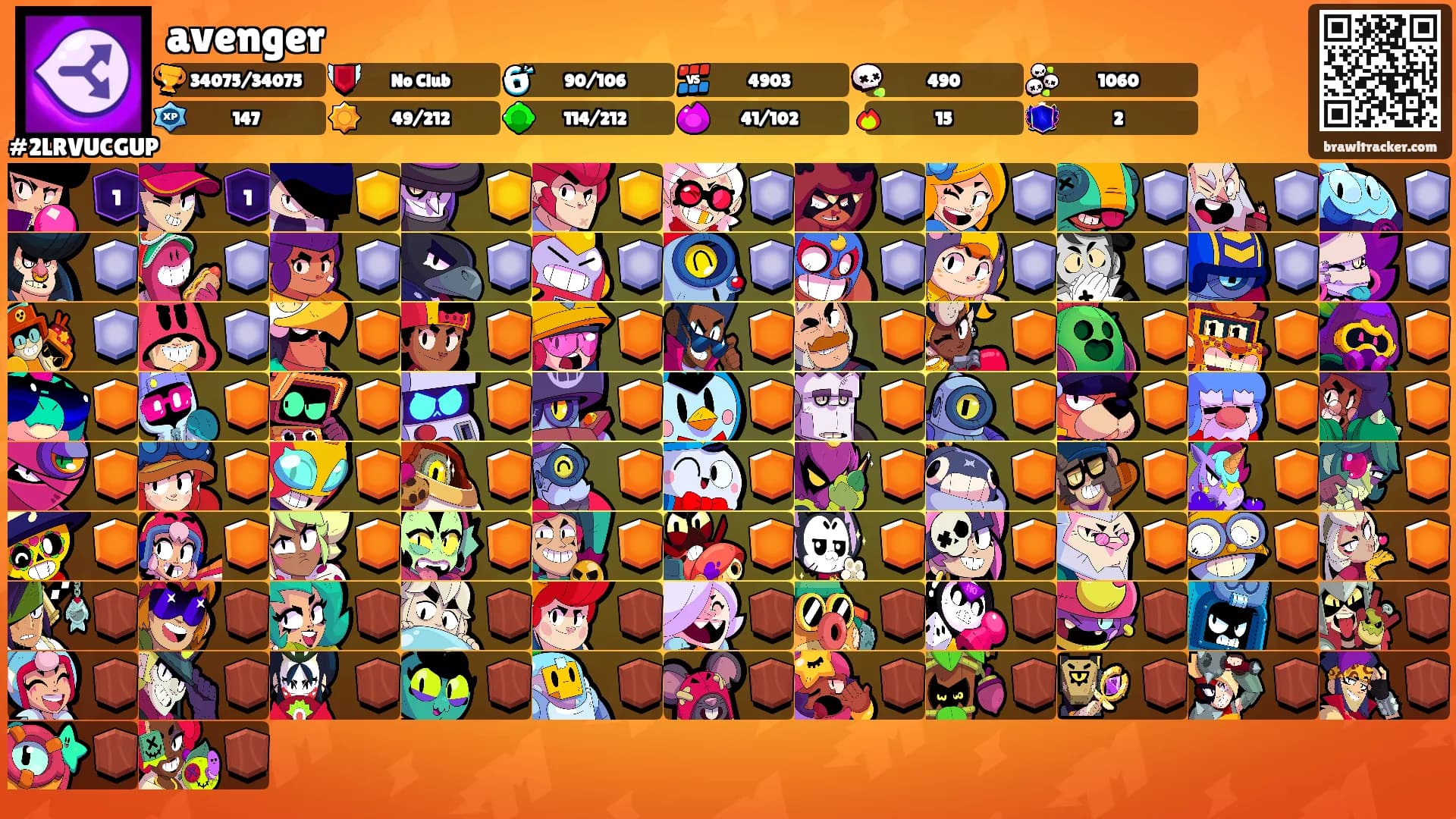 avenger's Ranks