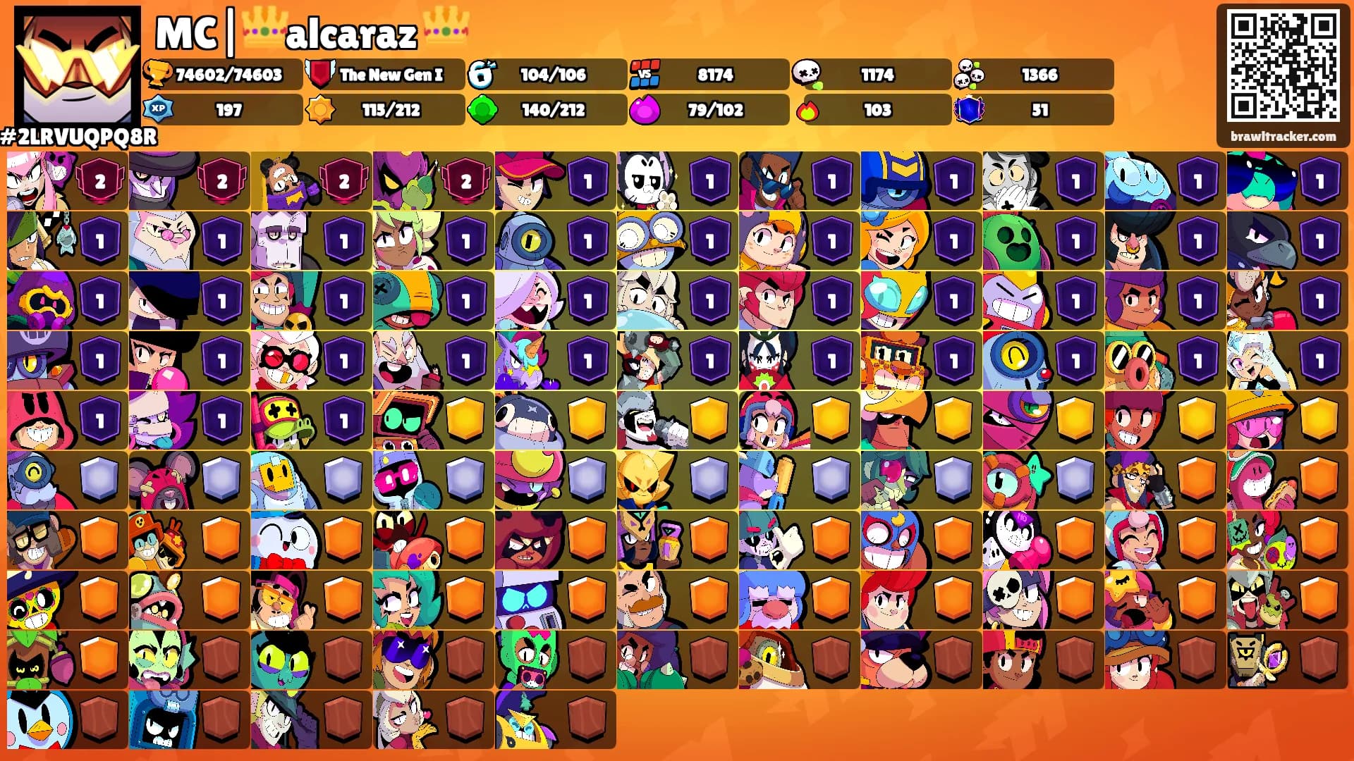 MC|👑alcaraz 👑's Ranks