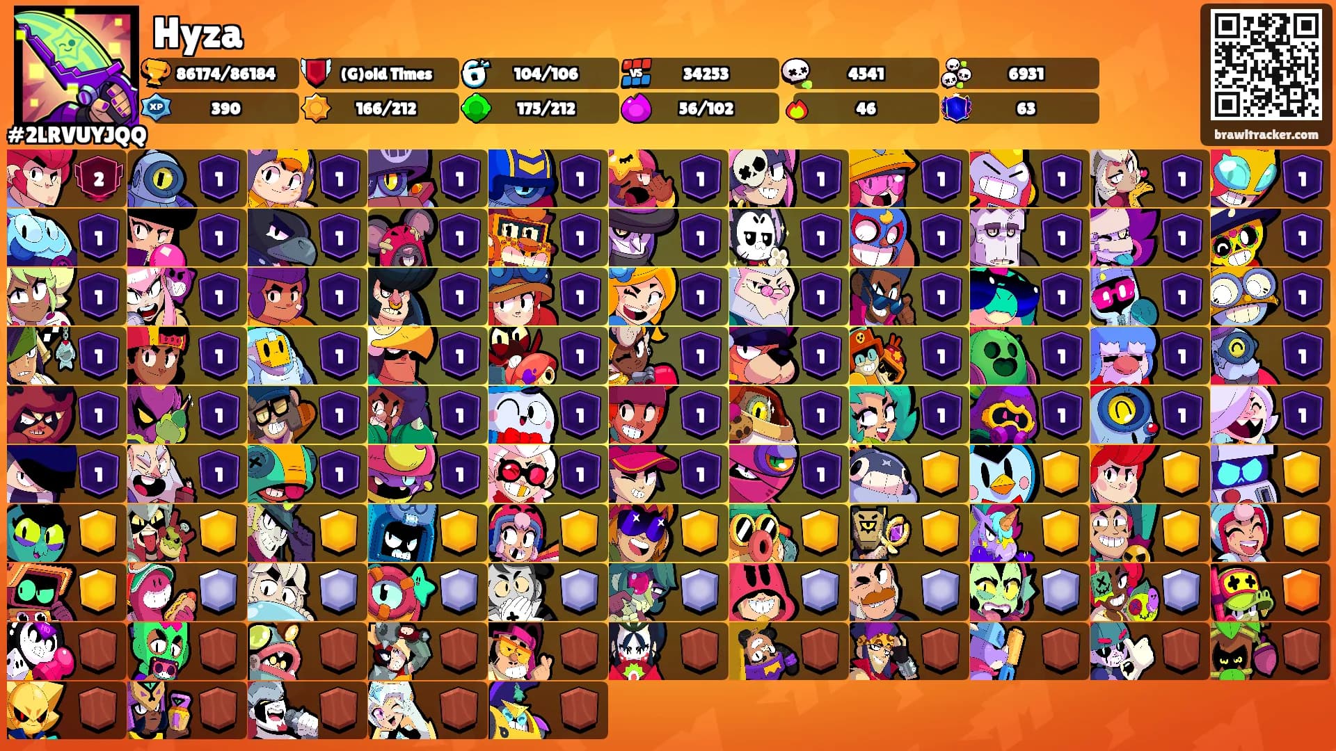 Hyza's Ranks