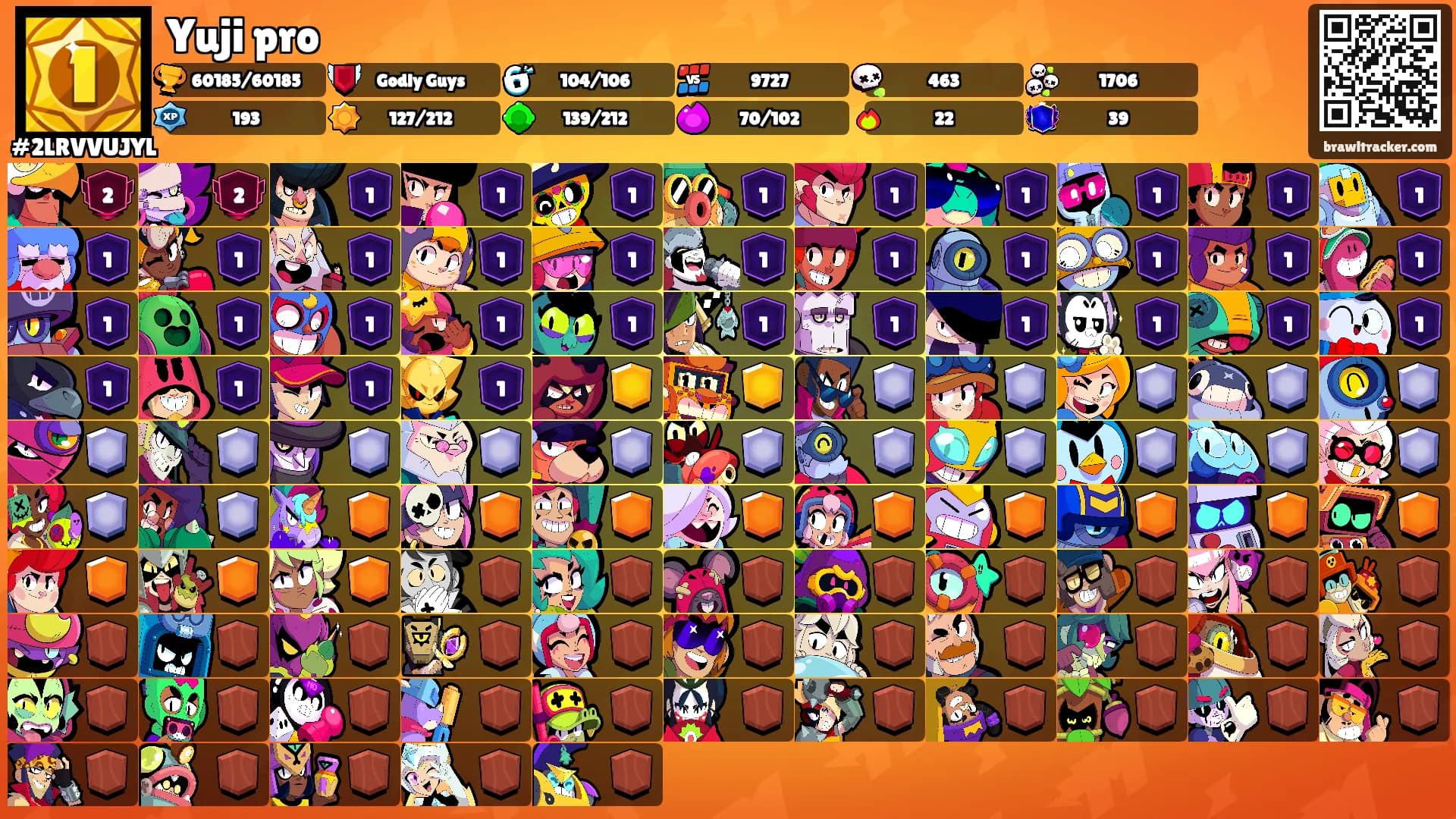Yuji pro's Ranks