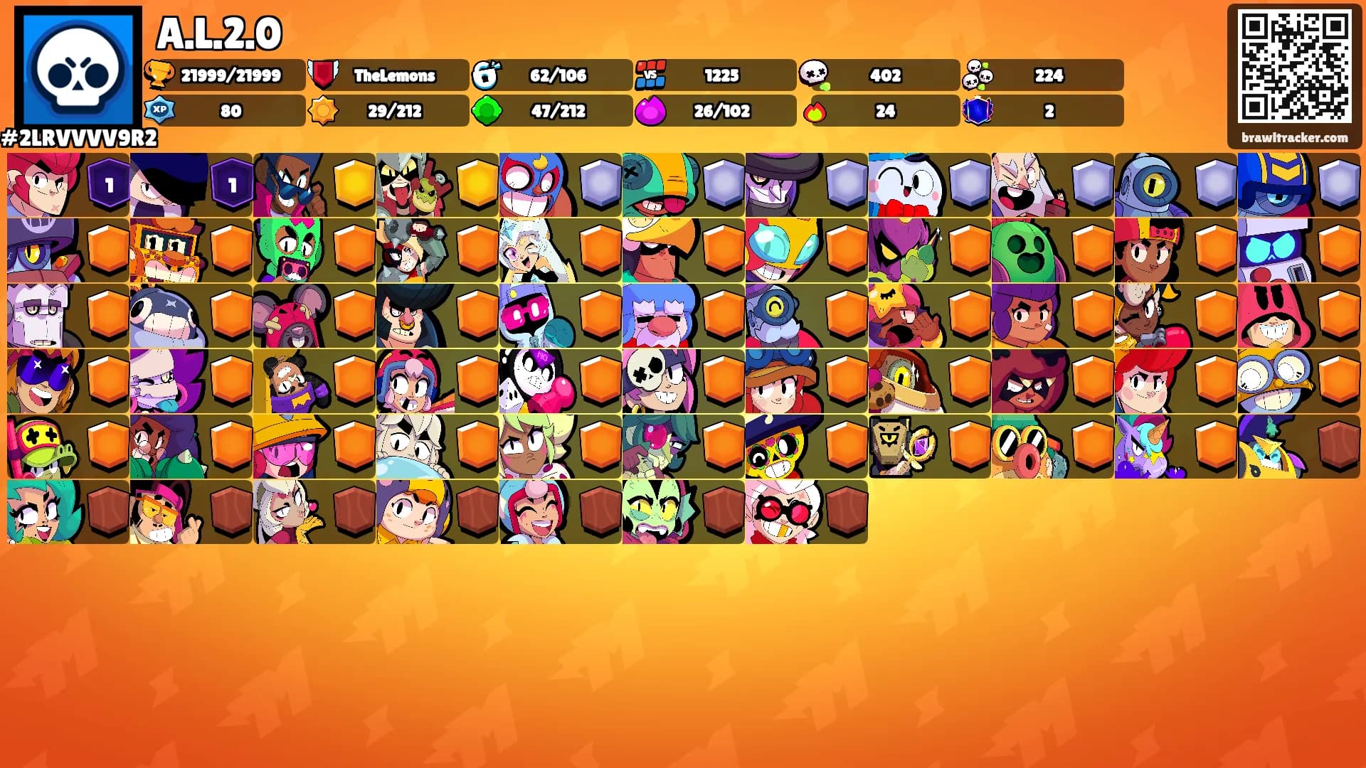 A.L.2.0's Ranks